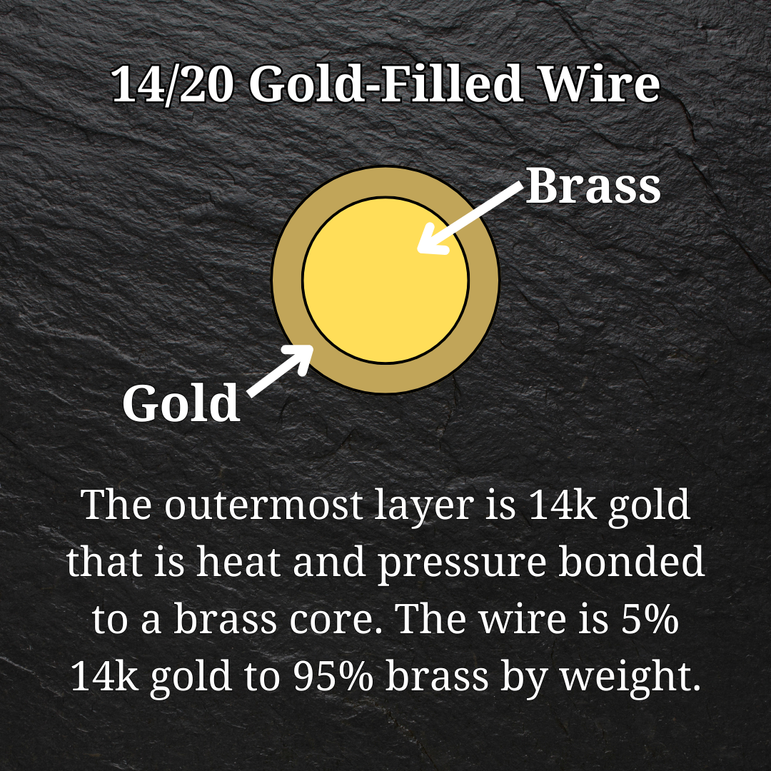 Protection Talisman Pendant